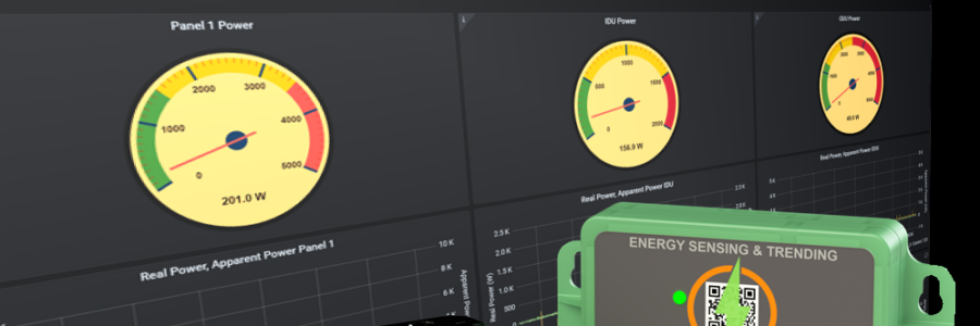 Energy Sensing and Trending System